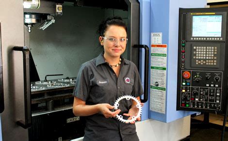 cnc machining st paul mn|401 manufacturing st paul mn.